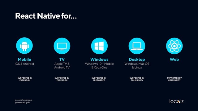 terencehuynh.com 
@terencehuynh
React Native for…
Windows
Windows 10 + Mobile 
& Xbox One
SUPPORTED BY
MICROSOFT
Desktop
Windows, Mac OS  
& Linux
SUPPORTED BY
COMMUNITY
Web
SUPPORTED BY
COMMUNITY
TV
Apple TV & 
Android TV
SUPPORTED BY
FACEBOOK
Mobile
iOS & Android
SUPPORTED BY
FACEBOOK
