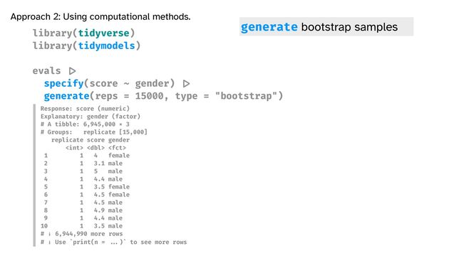 library(tidyverse)


library(tidymodels)


evals
|>

specify(score ~ gender)
|>

generate(reps = 15000, type = "bootstrap")


Approach 2: Using computational methods.
Response: score (numeric)


Explanatory: gender (factor)


# A tibble: 6,945,000 × 3


# Groups: replicate [15,000]


replicate score gender


  


1 1 4 female


2 1 3.1 male


3 1 5 male


4 1 4.4 male


5 1 3.5 female


6 1 4.5 female


7 1 4.5 male


8 1 4.9 male


9 1 4.4 male


10 1 3.5 male


# ℹ 6,944,990 more rows


# ℹ Use `print(n =
...
)` to see more rows
generate bootstrap samples
