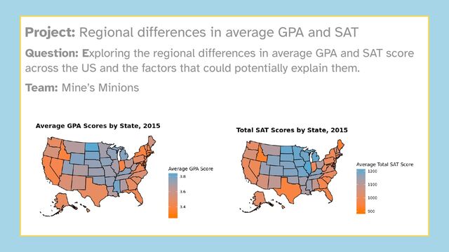 Project: Regional differences in average GPA and SAT


Question: Exploring the regional differences in average GPA and SAT score
across the US and the factors that could potentially explain them.


Team: Mine’s Minions
