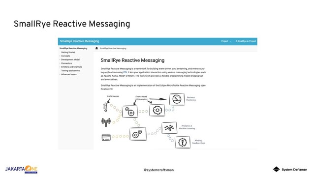 @systemcraftsman
SmallRye Reactive Messaging
