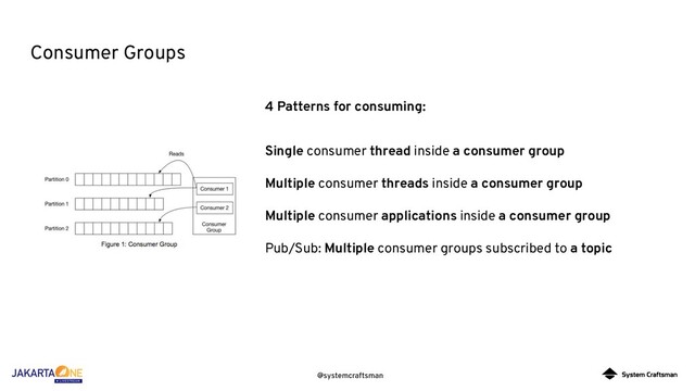@systemcraftsman
Consumer Groups
Single consumer thread inside a consumer group
Multiple consumer threads inside a consumer group
Multiple consumer applications inside a consumer group
Pub/Sub: Multiple consumer groups subscribed to a topic
4 Patterns for consuming:

