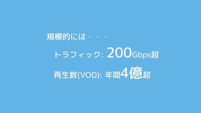規模的には・・・
トラフィック:
200Gbps超
再生数(VOD): 年間
4億超
