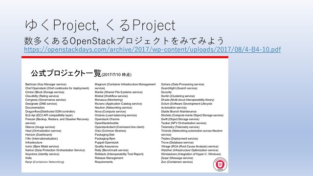 ゆくProject, くるProject
数多くあるOpenStackプロジェクトをみてみよう
https://openstackdays.com/archive/2017/wp-content/uploads/2017/08/4-B4-10.pdf
公式プロジェクト一覧(2017/7/10 時点)
Barbican (Key Manager service)
Chef Openstack (Chef cookbooks for deployment)
Cinder (Block Storage service)
Cloudkitty (Rating service)
Congress (Governance service)
Designate (DNS service)
Documentation
Dragonflow(Distributed SDN controller)
Ec2-Api (EC2 API compatibility layer)
Freezer (Backup, Restore, and Disaster Recovery
service)
Glance (Image service)
Heat (Orchestration service)
Horizon (Dashboard)
I18n (Internationalization)
Infrastructure
Ironic (Bare Metal service)
Karbor (Data Protection Orchestration Service)
Keystone (Identity service)
Kolla
Kuryr (Containers Networking)
Magnum (Container Infrastructure Management
service)
Manila (Shared File Systems service)
Mistral (Workflow service)
Monasca (Monitoring)
Murano (Application Catalog service)
Neutron (Networking service)
Nova (Compute service)
Octavia (Load-balancing service)
Openstack Charms
OpenStackAnsible
Openstackclient (Command-line client)
Oslo (Common libraries)
Packaging-Deb
Packaging-Rpm
Puppet Openstack
Quality Assurance
Rally (Benchmark service)
Refstack (Interoperability Test Report)
Release Management
Requirements
Sahara (Data Processing service)
Searchlight (Search service)
Security
Senlin (Clustering service)
Shade (Multi-cloud interoperability library)
Solum (Software Development Lifecycle
Automation service)
Stable Branch Maintenance
Storlets (Compute inside Object Storage service)
Swift (Object Storage service)
Tacker (NFV Orchestration service)
Telemetry (Telemetry service)
Tricircle (Networking automation across Neutron
service)
Tripleo (Deployment service)
Trove (Database service)
Vitrage (RCA (Root Cause Analysis) service)
Watcher (Infrastructure Optimization service)
Winstackers (Integration of Hyper-V, Windows)
Zaqar (Message service)
Zun (Containers service)
