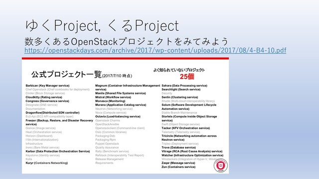 ゆくProject, くるProject
数多くあるOpenStackプロジェクトをみてみよう
https://openstackdays.com/archive/2017/wp-content/uploads/2017/08/4-B4-10.pdf
公式プロジェクト一覧(2017/7/10 時点)
Barbican (Key Manager service)
Chef Openstack (Chef cookbooks for deployment)
Cinder (Block Storage service)
Cloudkitty (Rating service)
Congress (Governance service)
Designate (DNS service)
Documentation
Dragonflow(Distributed SDN controller)
Ec2-Api (EC2 API compatibility layer)
Freezer (Backup, Restore, and Disaster Recovery
service)
Glance (Image service)
Heat (Orchestration service)
Horizon (Dashboard)
I18n (Internationalization)
Infrastructure
Ironic (Bare Metal service)
Karbor (Data Protection Orchestration Service)
Keystone (Identity service)
Kolla
Kuryr (Containers Networking)
Magnum (Container Infrastructure Management
service)
Manila (Shared File Systems service)
Mistral (Workflow service)
Monasca (Monitoring)
Murano (Application Catalog service)
Neutron (Networking service)
Nova (Compute service)
Octavia (Load-balancing service)
Openstack Charms
OpenStackAnsible
Openstackclient (Command-line client)
Oslo (Common libraries)
Packaging-Deb
Packaging-Rpm
Puppet Openstack
Quality Assurance
Rally (Benchmark service)
Refstack (Interoperability Test Report)
Release Management
Requirements
Sahara (Data Processing service)
Searchlight (Search service)
Security
Senlin (Clustering service)
Shade (Multi-cloud interoperability library)
Solum (Software Development Lifecycle
Automation service)
Stable Branch Maintenance
Storlets (Compute inside Object Storage
service)
Swift (Object Storage service)
Tacker (NFV Orchestration service)
Telemetry (Telemetry service)
Tricircle (Networking automation across
Neutron service)
Tripleo (Deployment service)
Trove (Database service)
Vitrage (RCA (Root Cause Analysis) service)
Watcher (Infrastructure Optimization service)
Winstackers (Integration of Hyper-V, Windows)
Zaqar (Message service)
Zun (Containers service)
よく知られていないプロジェクト
25個
