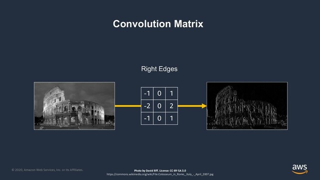 © 2020, Amazon Web Services, Inc. or its Affiliates.
© 2020, Amazon Web Services, Inc. or its Affiliates.
Convolution Matrix
-1 0 1
-2 0 2
-1 0 1
Right Edges
Photo by David Iliff. License: CC-BY-SA 3.0
https://commons.wikimedia.org/wiki/File:Colosseum_in_Rome,_Italy_-_April_2007.jpg
