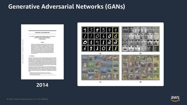 © 2020, Amazon Web Services, Inc. or its Affiliates.
2014
Generative Adversarial Networks (GANs)
