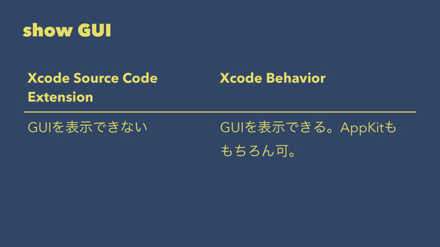 show GUI
Xcode Source Code
Extension
Xcode Behavior
GUIΛදࣔͰ͖ͳ͍ GUIΛදࣔͰ͖ΔɻAppKit΋
΋ͪΖΜՄɻ
