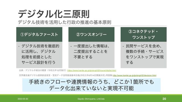 σδλϧԽࡾݪଇ
σδλϧٕज़Λ׆༻ͨ͠ߦ੓ͷਪਐͷجຊݪଇ
ᶃσδλϧϑΝʔετ
w σδλϧٕज़Λపఈత
ʹ׆༻͠ɺσδλϧ
ॲཧΛલఏͱͨ͠
αʔϏεઃܭΛߦ͏
ᶄϫϯεΦϯϦʔ
w Ұ౓ఏग़ͨ͠৘ใ͸ɺ
ೋ౓ఏग़͢Δ͜ͱΛ
ෆཁͱ͢Δ
ᶅίωΫςουɾ
ϫϯετοϓ
w ຽؒαʔϏεΛؚΊɺ
ෳ਺ͷखଓɾαʔϏε
ΛϫϯετοϓͰ࣮ݱ
͢Δ
20
ग़యɿσδλϧखଓ๏ͷ֓ཁʢྩ࿨ݩ೥12݄ࢪߦʣhttps://www.kantei.go.jp/jp/singi/it2/hourei/digital.html
ੈք࠷ઌ୺σδλϧࠃՈ૑଄એݴɾ׭ຽσʔλ׆༻ਪਐجຊܭը(ྩ࿨ݩ೥6݄14೔ֳܾٞఆ) ༻ޠू http://www.kantei.go.jp/jp/singi/it2/decision.html
खଓ͖ͷϑϩʔ΍࿈ܞ৘ใͷ͏ͪɺͲ͔͜ՕॴͰ΋
σʔλԽग़དྷ͍ͯͳ͍ͱ࣮ݱෆՄೳ
2022-05-30 Sayoko Shimoyama, LinkData
