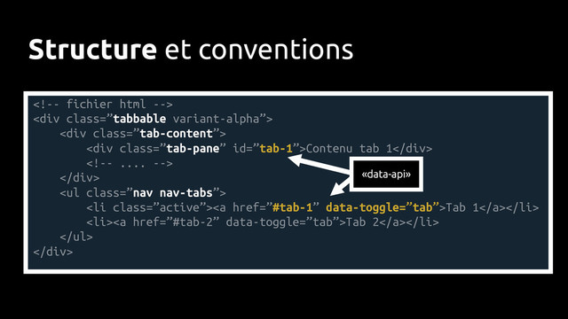 Structure et conventions

<div class="”tabbable">
<div class="”tab-content”">
<div class="”tab-pane”">Contenu tab 1</div>

</div>
<ul class="”nav">
<li class="”active”"><a href="%E2%80%9D#tab-1%E2%80%9D">Tab 1</a></li>
<li><a href="%E2%80%9D#tab-2%E2%80%9D">Tab 2</a></li>
</ul>
</div>
«data-api»
