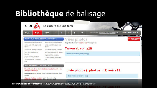 Projet: Union des artistes, via RED L’Agence/Evocatio, 2009-2012 («Styleguide»)
Bibliothèque de balisage
