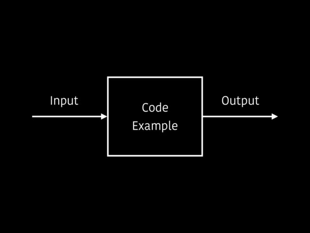 Code
Example
Input Output
