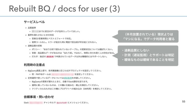 

ɹRebuilt BQ / docs for user (3)
ʢ൒݄์ஔ͞Ε͍ͯΔʣݱঢ়ΑΓ͸ 
ʮϚγʹͳΔʯͰσʔλར༻ऀͱѲΔ
ɹɾա৒඼࣭ʹ͠ͳ͍
ɹɾܭଌʢ஗Ԇ؂ࢹʣͱαϙʔτ͸໌ه
ɹɾᐆດͳ΋ͷ͸ᐆດͰ͋Δ͜ͱΛ໌ه
