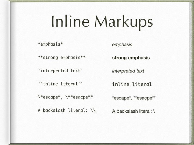 Inline Markups
*emphasis*
**strong emphasis**
`interpreted text`
``inline literal``
\*escape*, \**esacpe**
A backslash literal: \\
emphasis
strong emphasis
interpreted text
inline literal
*escape*, **esacpe**
A backslash literal: \
