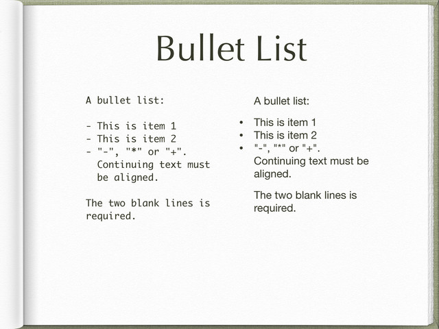 Bullet List
A bullet list:
- This is item 1
- This is item 2
- "-", "*" or "+".
Continuing text must
be aligned.
The two blank lines is
required.
A bullet list:
• This is item 1
• This is item 2
• "-", "*" or "+".
Continuing text must be
aligned.
The two blank lines is
required.
