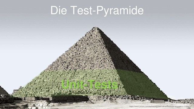 Die Test-Pyramide
Unit-Tests
