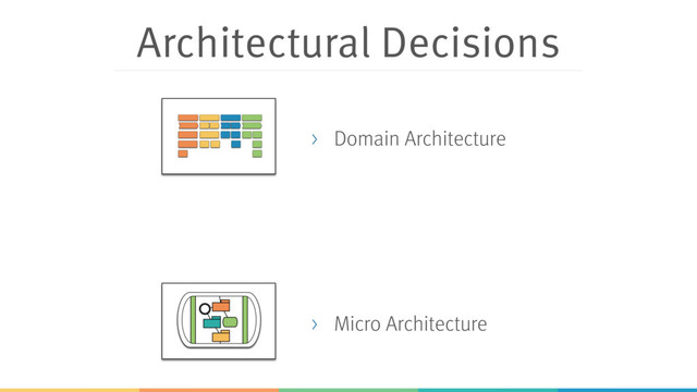 Architectural Decisions
> Domain Architecture
> Micro Architecture
