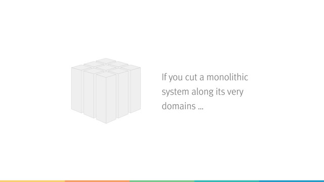 If you cut a monolithic
system along its very
domains …
