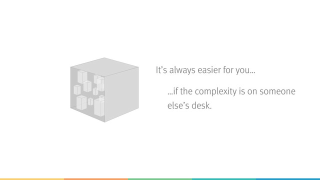 It’s always easier for you…
…if the complexity is on someone
else’s desk.

