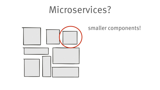 Microservices?
smaller components!
