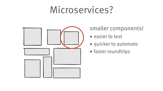 Microservices?
smaller components!
• easier to test
• quicker to automate
• faster roundtrips
