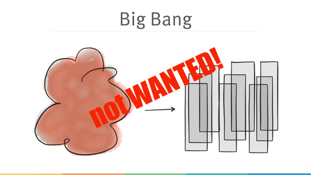 Big Bang
not WANTED!
