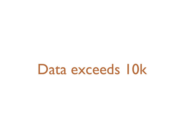 Data exceeds 10k
