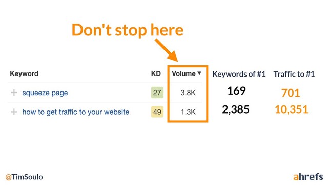 Traffic to #1
Keywords of #1
701
10,351
169
2,385
Don't stop here
