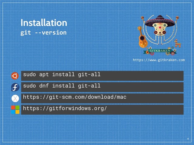 4
Installation
git --version
sudo apt install git-all
sudo dnf install git-all
https://git-scm.com/download/mac
https://gitforwindows.org/
https://www.gitkraken.com
