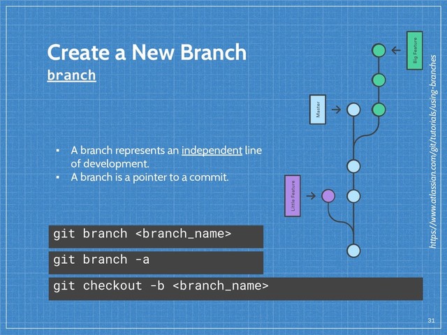 Create a New Branch
branch
31
▪ A branch represents an independent line
of development.
▪ A branch is a pointer to a commit.
git checkout -b 
git branch 
git branch -a
https://www.atlassian.com/git/tutorials/using-branches
