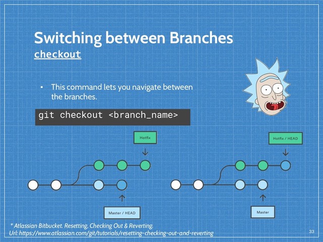 Switching between Branches
checkout
33
▪ This command lets you navigate between
the branches.
* Atlassian Bitbucket. Resetting, Checking Out & Reverting.
Url: https://www.atlassian.com/git/tutorials/resetting-checking-out-and-reverting
git checkout 
