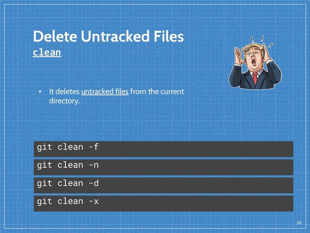 Delete Untracked Files
clean
35
git clean -f
▪ It deletes untracked files from the current
directory.
git clean -n
git clean -d
git clean -x
