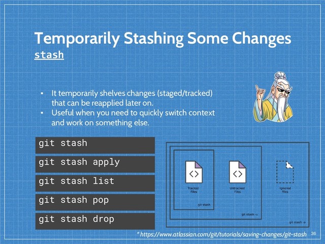 Temporarily Stashing Some Changes
stash
36
git stash
▪ It temporarily shelves changes (staged/tracked)
that can be reapplied later on.
▪ Useful when you need to quickly switch context
and work on something else.
git stash apply
git stash list
git stash pop
git stash drop
* https://www.atlassian.com/git/tutorials/saving-changes/git-stash

