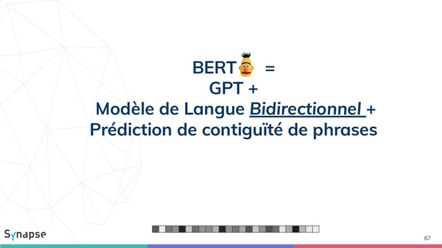 67
BERT =
GPT +
Modèle de Langue Bidirectionnel +
Prédiction de contiguïté de phrases
