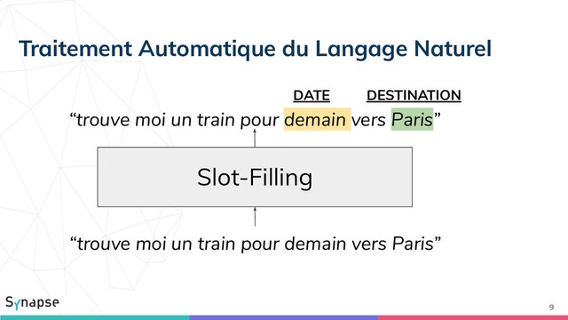 9
Slot-Filling
“trouve moi un train pour demain vers Paris”
Traitement Automatique du Langage Naturel
“trouve moi un train pour demain vers Paris”
DATE DESTINATION
