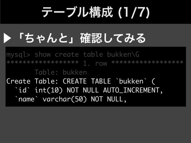 ςʔϒϧߏ੒ 

mysql> show create table bukken\G
****************** 1. row ******************
Table: bukken
Create Table: CREATE TABLE `bukken` (
`id` int(10) NOT NULL AUTO_INCREMENT,
`name` varchar(50) NOT NULL,
⾣ʮͪΌΜͱʯ֬ೝͯ͠ΈΔ
