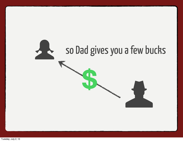 so Dad gives you a few bucks
Tuesday, July 2, 13
