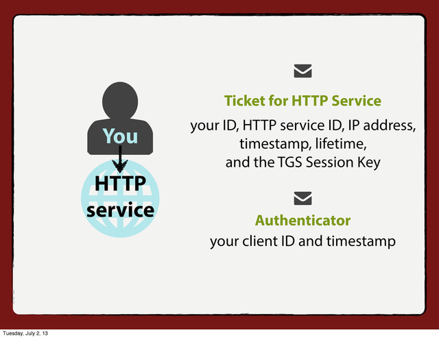 Ticket for HTTP Service
your ID, HTTP service ID, IP address,
timestamp, lifetime,
and the TGS Session Key
Authenticator
your client ID and timestamp
HTTP
service
You
Tuesday, July 2, 13
