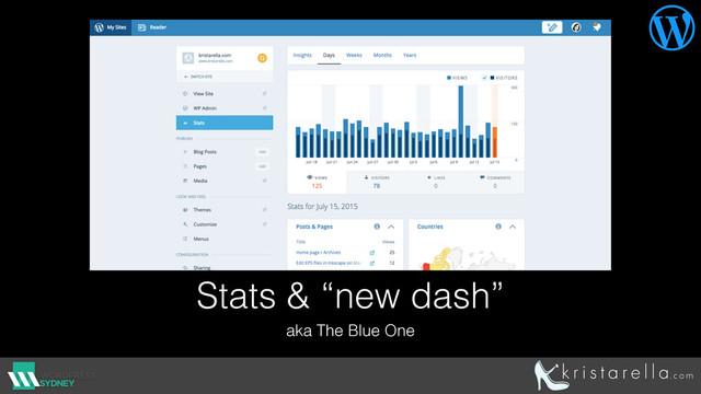 Stats & “new dash”
aka The Blue One


