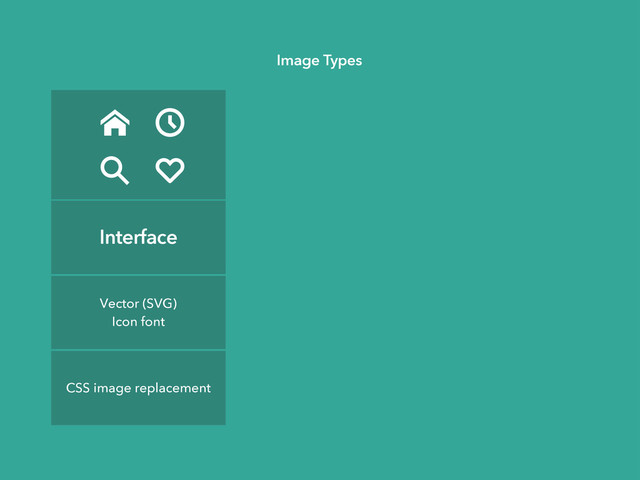 Interface Informative Decorative
Vector (SVG)
Icon font
Bitmap (JPG, PNG) Bitmap (JPG, PNG)
CSS image replacement <img alt="">
<div></div>
CSS background
Remove?
Image Types
