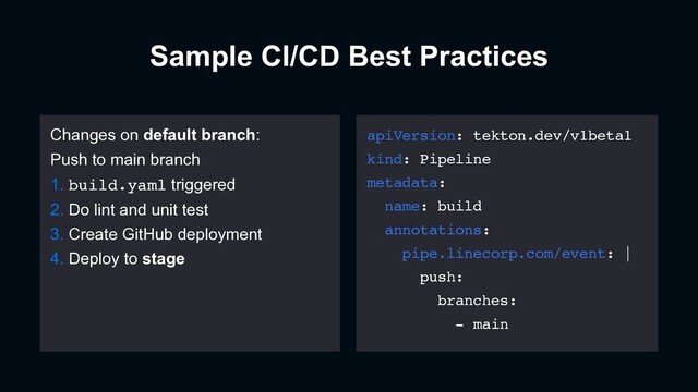 Sample CI/CD Best Practices
Changes on default branch:
Push to main branch
1. build.yaml triggered
2. Do lint and unit test
3. Create GitHub deployment
4. Deploy to stage
apiVersion: tekton.dev/v1beta1
kind: Pipeline
metadata:
name: build
annotations:
pipe.linecorp.com/event: |
push:
branches:
- main
