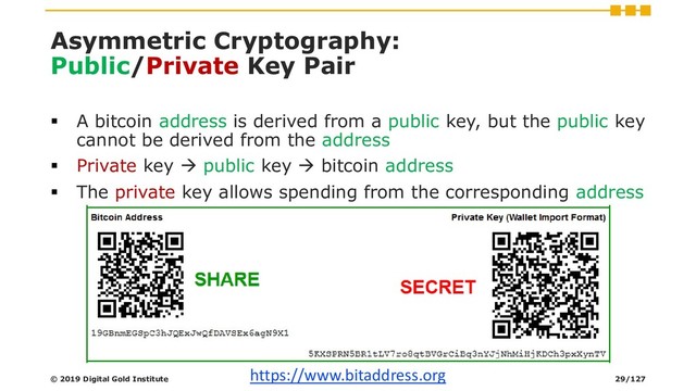 Asymmetric Cryptography:
Public/Private Key Pair
▪ A bitcoin address is derived from a public key, but the public key
cannot be derived from the address
▪ Private key → public key → bitcoin address
▪ The private key allows spending from the corresponding address
https://www.bitaddress.org
© 2019 Digital Gold Institute 29/127
