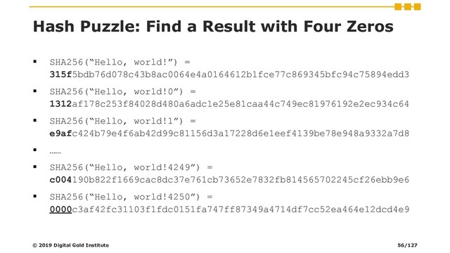 Hash Puzzle: Find a Result with Four Zeros
▪ SHA256(“Hello, world!”) =
315f5bdb76d078c43b8ac0064e4a0164612b1fce77c869345bfc94c75894edd3
▪ SHA256(“Hello, world!0”) =
1312af178c253f84028d480a6adc1e25e81caa44c749ec81976192e2ec934c64
▪ SHA256(“Hello, world!1”) =
e9afc424b79e4f6ab42d99c81156d3a17228d6e1eef4139be78e948a9332a7d8
▪ ……
▪ SHA256(“Hello, world!4249”) =
c004190b822f1669cac8dc37e761cb73652e7832fb814565702245cf26ebb9e6
▪ SHA256(“Hello, world!4250”) =
0000c3af42fc31103f1fdc0151fa747ff87349a4714df7cc52ea464e12dcd4e9
© 2019 Digital Gold Institute 56/127
