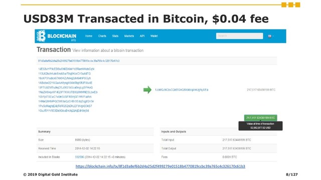 USD83M Transacted in Bitcoin, $0.04 fee
https://blockchain.info/tx/8f1d3a8ef6b2d4a25d2f499279e01518b4770819ccbc39a765c4c326170c61b3
© 2019 Digital Gold Institute 8/127
