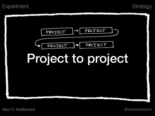 Strategy
#ias14 #selfaware @verbistheword
Project to project
Experiment
