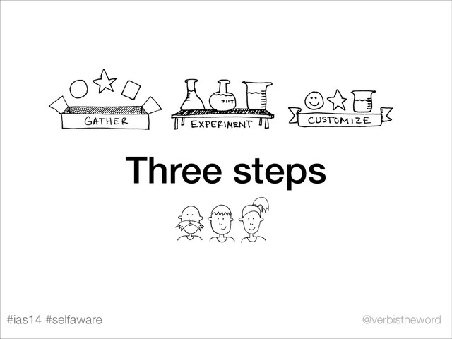 #ias14 #selfaware @verbistheword
Three steps
