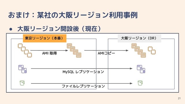 おまけ：某社の大阪リージョン利用事例
● 大阪リージョン開設後（現在）
21
東京リージョン（本番）
AMIコピー
ファイルレプリケーション
AMI 取得
大阪リージョン（DR）
MySQL レプリケーション
