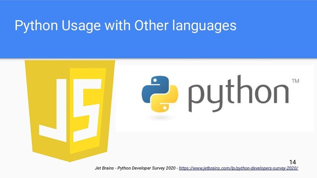 Python Usage with Other languages
Jet Brains - Python Developer Survey 2020 - https://www.jetbrains.com/lp/python-developers-survey-2020/
14
