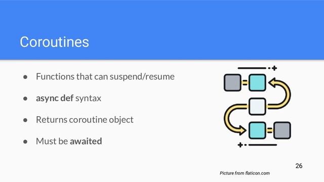 Coroutines
● Functions that can suspend/resume
● async def syntax
● Returns coroutine object
● Must be awaited
Picture from ﬂaticon.com
26
