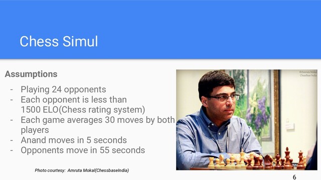 Chess Simul
Assumptions
- Playing 24 opponents
- Each opponent is less than
1500 ELO(Chess rating system)
- Each game averages 30 moves by both
players
- Anand moves in 5 seconds
- Opponents move in 55 seconds
Photo courtesy: Amruta Mokal(ChessbaseIndia)
6
