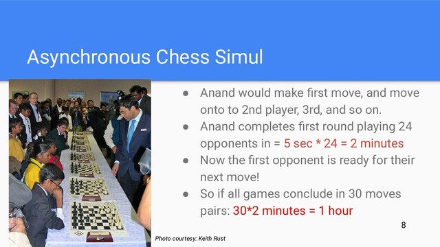 Asynchronous Chess Simul
● Anand would make ﬁrst move, and move
onto to 2nd player, 3rd, and so on.
● Anand completes ﬁrst round playing 24
opponents in = 5 sec * 24 = 2 minutes
● Now the ﬁrst opponent is ready for their
next move!
● So if all games conclude in 30 moves
pairs: 30*2 minutes = 1 hour
Photo courtesy: Keith Rust
8
